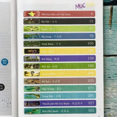 Sách - Combo: Luyện thi HSK cấp tốc tập 3 (tương đương HSK 5+6 kèm CD) + Du lịch Việt Nam ẩm thực và cảnh điểm có phiên âm có mp3 nghe +DVD tài liệu