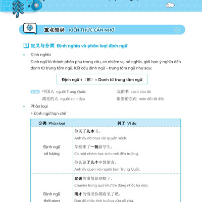 Chinh Phục Ngữ Pháp Tiếng Trung Quốc - Trình Độ Sơ-Trung Cấp