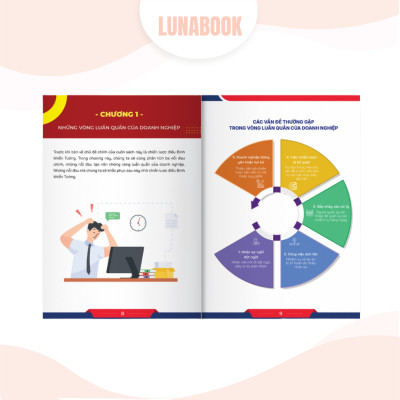 Sách Chiến lược điều binh khiển tướng, tận dụng sức mạnh hàng trăm người (Tìm quân, tìm tướng, đúng người, đúng vị trí)