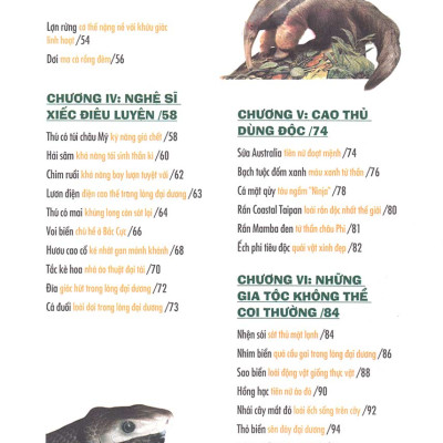 Khám Phá Bí Ẩn Thế Giới Tự Nhiên Dành Cho Học Sinh : Động Vật _ML