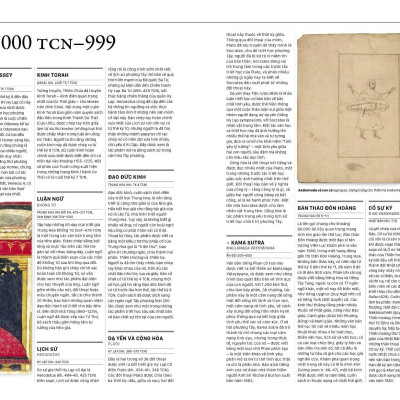 Combo Sách Những Cuốn Sách Thay Đổi Lịch Sử + Những Trận Chiến Thay Đổi Lịch Sử (Bộ 2 Cuốn)