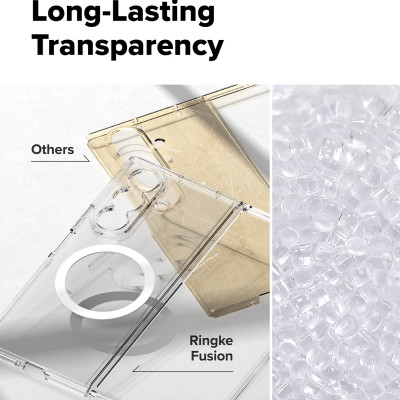 Ốp lưng trong suốt sạc từ tính cho Samsung Galaxy Z Fold 7 RINGKE Fusion Magnetic vỏ mỏng nhẹ chống ố vàng_ Hàng Chính Hãng