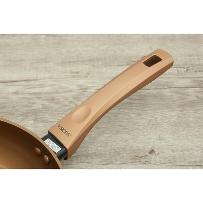 Chảo nhôm chống dính đáy từ Visions -  Phân phối bởi CTCP ABMA VN Showroom 52 Hoàng Diệu, P13, Q4