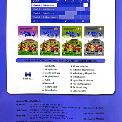 Global Success - Tiếng Anh 5 - Sách Học Sinh - Tập Hai (2024)
