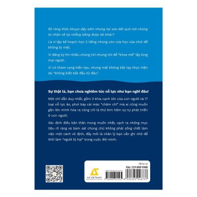 Nỗ Lực Ảo - Bản Quyền