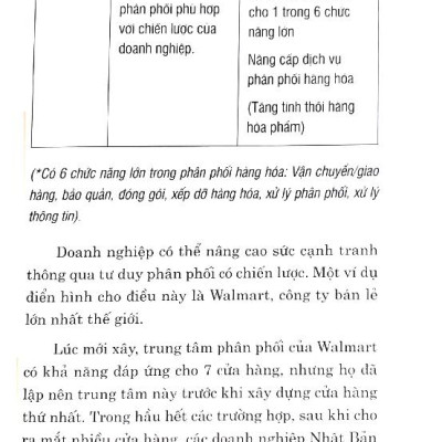 Sách - Chiến Lược Phân Phối Hàng Hóa Tuyệt Vời