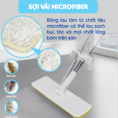 Cây Lau Nhà MyJae Đài Loan Sợi Microfiber Tự Vắt Kháng Khuẩn Ag+ 120cm