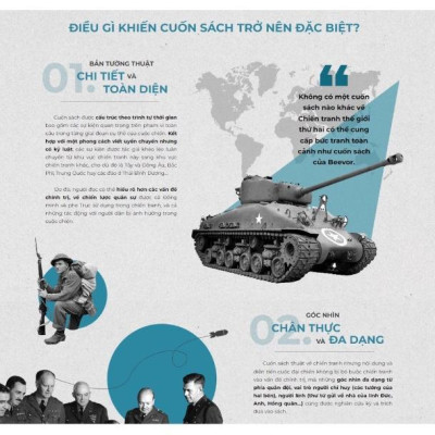 Thế Chiến Thứ Hai - Antony Beevor - Bản Quyền