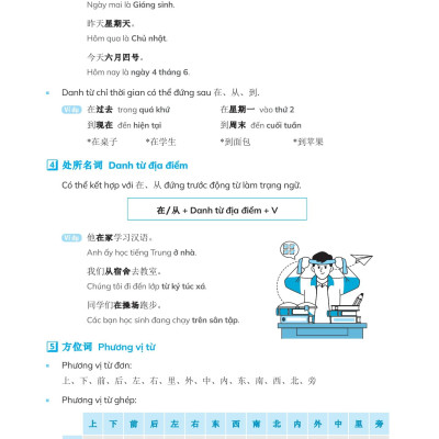 Chinh Phục Ngữ Pháp Tiếng Trung Quốc - Trình Độ Sơ-Trung Cấp