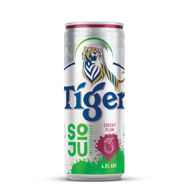 Thùng 20 Lon Bia Tiger Soju Infused Lager Cheeky Plum (vị Soju Mận) 330ml