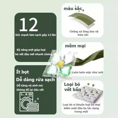 Viên Giặt Quần Áo Kagami - Đánh Bay Mọi Vết Bẩn, Lưu Hương Dài Lâu, Siêu Sạch - HÀNG CHÍNH HÃNG MINIIN