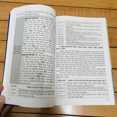 Sách - Thông Thư Vạn Sự