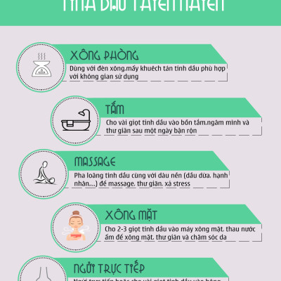 Tinh dầu Sả chanh nguyên chất Vemoda 30ML giúp khử mùi, xua đuổi côn trùng, chống trầm cảm, giải cảm, làm đẹp