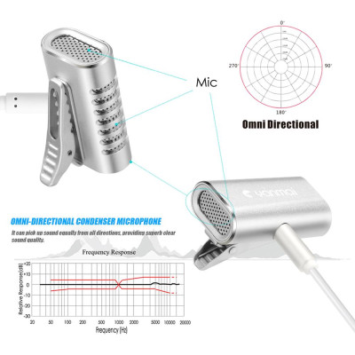 Micrô tụ điện đa hướng Yanmai, thiết kế nhỏ gọn được thiết kế đặc biệt để ghi âm,phù hợp với máy tính, laptop, smartphone hoặc các thiết bị thu âm khác. 
