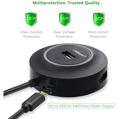 Hub USB 2.0 UGREEN CR106 - 4 cổng tốc độ cao, Bảo hành 18 tháng - Hàng chính hãng