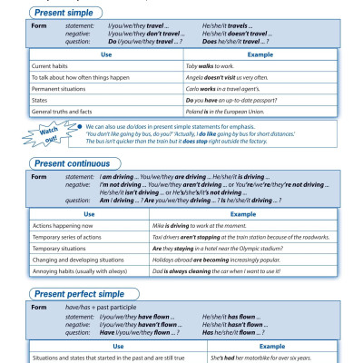 Destination B1 - Grammar And Vocabulary With Answer Key (Tái Bản)