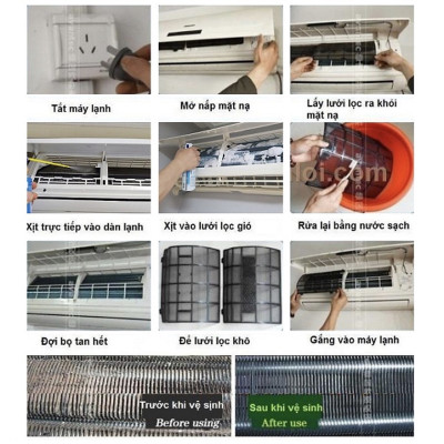 Bình xịt vệ sinh điều hòa/máy lạnh & các loại quạt thông gió Hàn Quốc Sandokkaebi - 330ml