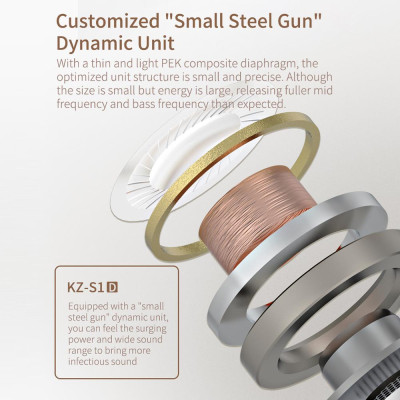 Tai nghe nhét trong tai Mini Smart Bluetooth 5.0 với Mic nhấc tai ghép nối tự động KZ S1 TWS 