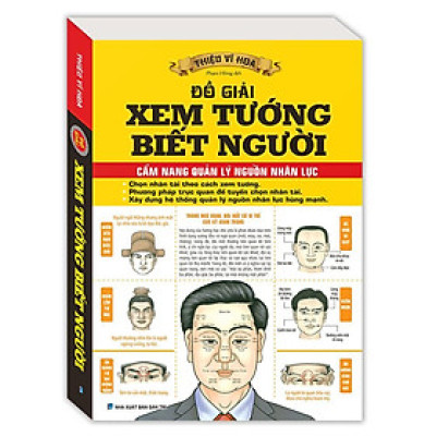 Sách - Đồ Giải Xem Tướng Biết Người - Bìa Mềm - Minh Thắng