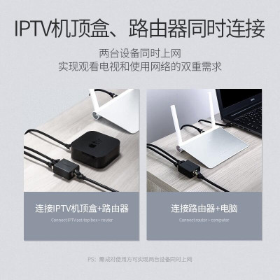 Ugreen UG50923CM210TK Màu Đen Bộ chia điện POE qua cổng RJ45 - HÀNG CHÍNH HÃNG