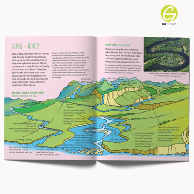 Sách - Bách khoa tri thức bản Song ngữ cho trẻ em, khám phá tri thức và học Tiếng Anh - Sách song ngữ thiếu nhi