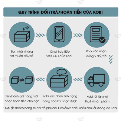 Tinh Dầu Khuynh Diệp Kobi - Tinh Dầu Thiên Nhiên Nguyên Chất, Tinh Dầu Xông Phòng, Giúp Giảm Stress, Xua Đuổi Côn Trùng Và Khử Mùi Hiệu Quả, Thích Hợp Dùng Với Đèn Xông Và Máy Khuếch Tán Tinh Dầu (5ml)