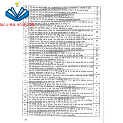 SÁCH - 199 bài tập làm văn chọn lọc 4 (dùng chung cho các bộ sgk hiện hành)