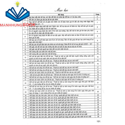 SÁCH - 199 bài tập làm văn chọn lọc 4 (dùng chung cho các bộ sgk hiện hành)