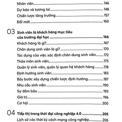 Thấu Hiểu Marketing Đại Học