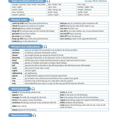 Destination B1 - Grammar And Vocabulary With Answer Key (Tái Bản)