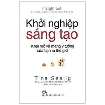 Khởi Nghiệp Sáng Tạo - Bản Quyền