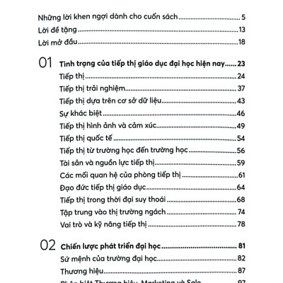 Thấu Hiểu Marketing Đại Học