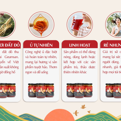Sâm mật ong saffron Kingdom Herb chính hãng thượng hạng hộp 320g (tặng que lấy mật và bình thuỷ tinh)