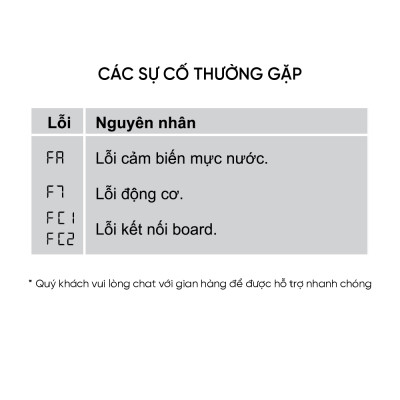 Máy giặt lồng ngang Aqua Inverter 10kg AQD-DW1000J.BK - Bảo hành 2 năm - Hỗ trợ lắp đặt - Hàng chính hãng