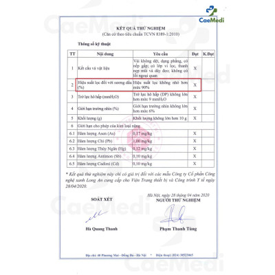 Khẩu trang y tế CAEMEDI 4 lớp Xanh cao cấp, kháng khuẩn, lọc bụi bẩn đạt chuẩn BFE, FDA xuất khẩu Châu Âu - Hộp 50 cái