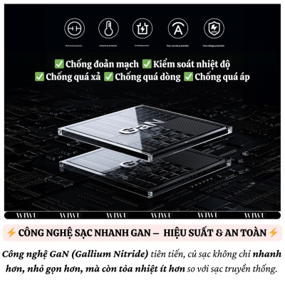 Bộ cóc củ dây sạc nhanh 20W USB C kèm dây Type C to L 30W PPS chống cháy hiệu WIWU GAN ESSEN Fast Charger cho iPhone 6 15 14 13 12 11 Pro Max cho iPad Air 10.2 9.7 10.5 inch S24 S25 Find Flip Fold - Hàng nhập khẩu