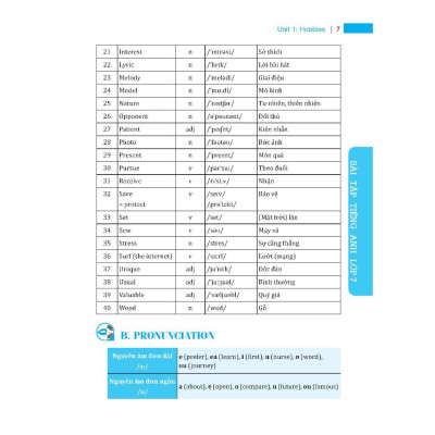 Sách - Global Success - Bài Tập Tiếng Anh Lớp 7 - Không Đáp Án - Minh Thắng