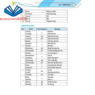 Sách Combo 3c -Em học giỏi tiếng anh & bài tập bổ trợ và nâng cao & Chinh phục ngữ pháp và bài tập tiếng anh lớp 6 tập 2