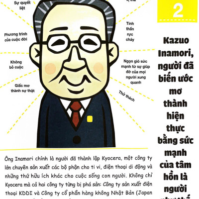 Giáo Dục Con Bằng Phương Pháp Của Inamori