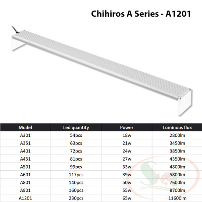 Đèn led Chihiros A 30, 35, 40, 45, 50, 60, 80, 90, 120 cm series A1 quang phổ bể thủy sinh cá tép bán cạn