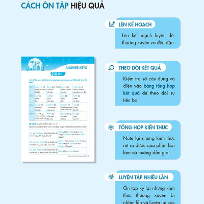 Chinh Phục Đề Thi Vào Lớp 6 Trường THCS Chất Lượng Cao Môn Tiếng Anh