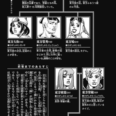 26 - JOJOLION 26