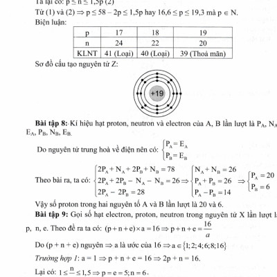 Bồi Dưỡng Học Sinh Giỏi Khoa Học Tự Nhiên 7 (Dùng Chung Cho Các Bộ SGK Hiện Hành) - HA