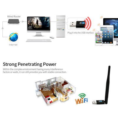 Bộ điều hợp WiFi ZAPO BT 4.0 USB cho PC WiFi Dongle mở rộng phạm vi 150Mbps Tương thích với Windows xp / Vista / Win