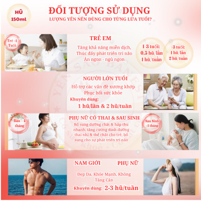 Yến Hũ 150ml chứa 18gr Yến Tiệt Trùng dành cho mọi lứa tuổi- Yến Sào Banest