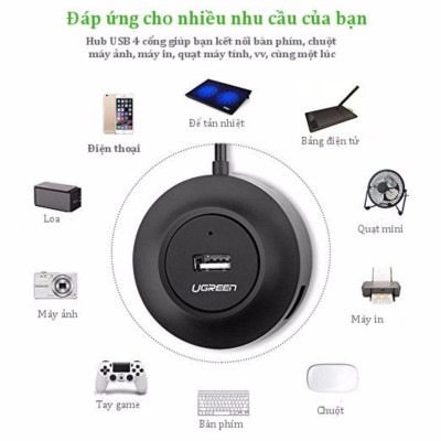 Hub USB 2.0 UGREEN CR106 - 4 cổng tốc độ cao, Bảo hành 18 tháng - Hàng chính hãng