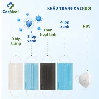 COMBO 5 HỘP Khẩu trang y tế CAEMEDI 3 lớp TRẮNG/XANH Cao cấp, kháng khuẩn, lọc bụi bẩn đạt chuẩn BFE, FDA xuất khẩu Hoa Kỳ - Hộp 50 cái