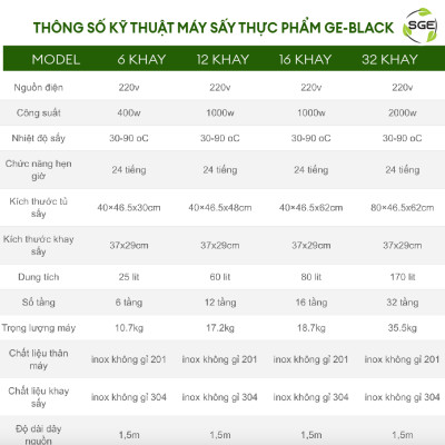 Máy Sấy Thực Phẩm Thế Hệ Mới GE Black 12 khay - Hàng Thailand chính hãng