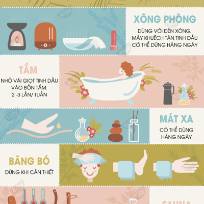 Tinh dầu Trầm Hương Kobi Agarwood essential oil giúp trấn tĩnh, kháng khuẩn, hỗ trợ thiền định hiệu quả - 5ml