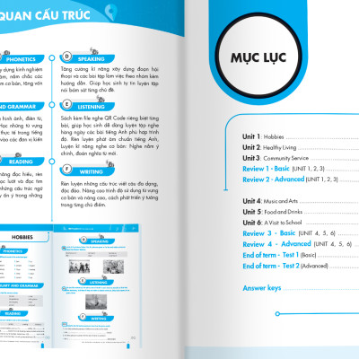 Sách Big 4 bộ đề tự kiểm tra 4 kỹ năng Nghe - Nói - Đọc - Viết tiếng Anh (cơ bản và nâng cao) lớp 7 tập 1 (Global) - MGB